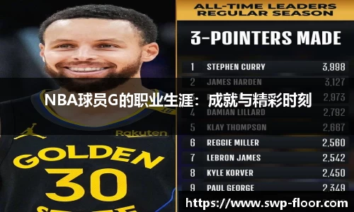 NBA球员G的职业生涯：成就与精彩时刻