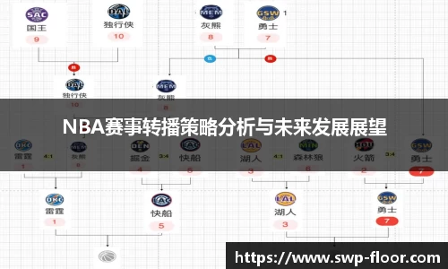NBA赛事转播策略分析与未来发展展望